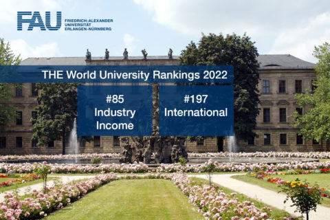 Towards entry "FAU retains its position as one of the top 200 in the world"