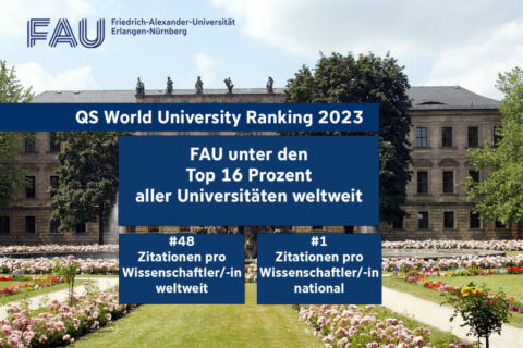 Towards entry "Among the top 16 percent of universities worldwide"