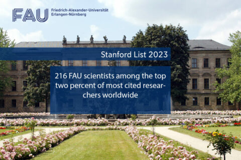 Towards entry "More than 200 researchers from FAU are cited particularly often"